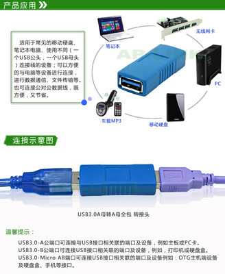 USB3.0雙母頭轉(zhuǎn)接頭 功能、應(yīng)用與選購(gòu)指南